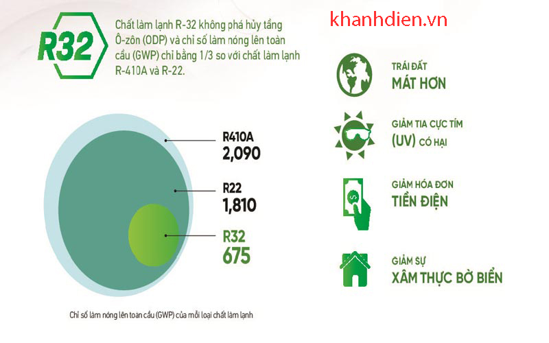 amtrandakinfcfc-gas-r32.jpg