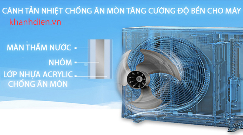 dieu-hoa-daikin-inverter-1-chieu-18000-btu-ftc50nv1v-6.jpg