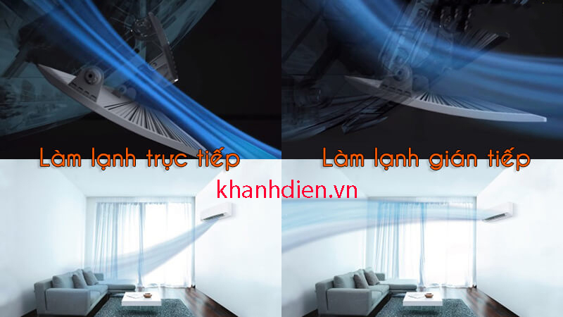 panasonic-aerowings-lam-lanh-truc-tiep-gian-tiep.jpg