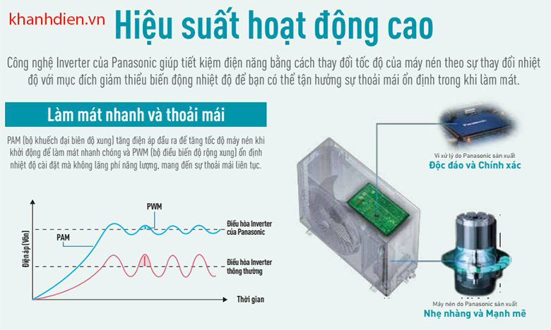 sa_dieu-hoa-panasonic-18000btu-u18xkh-8-2.jpg