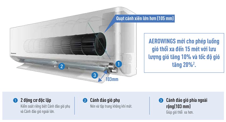 sa_sa_sa_sa_sa_sa_sa_sa_sa_sa_dieu-hoa-panasonic-aerowings.jpg
