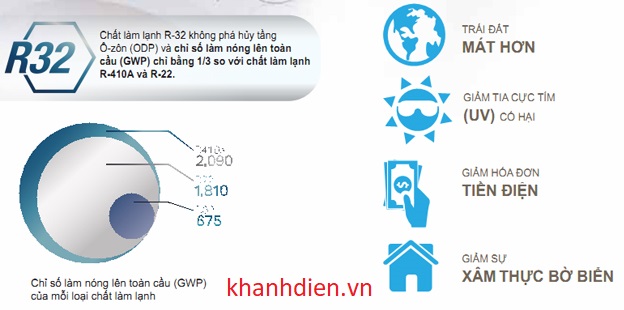 sa_sa_sa_uu-diem-gas-r32.jpg