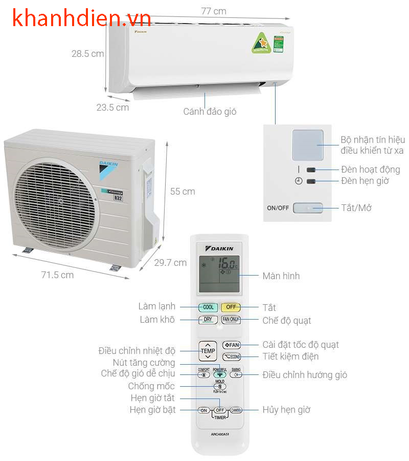 thong-so-dieu-hoa-daikin-ftka35vavmv.jpg